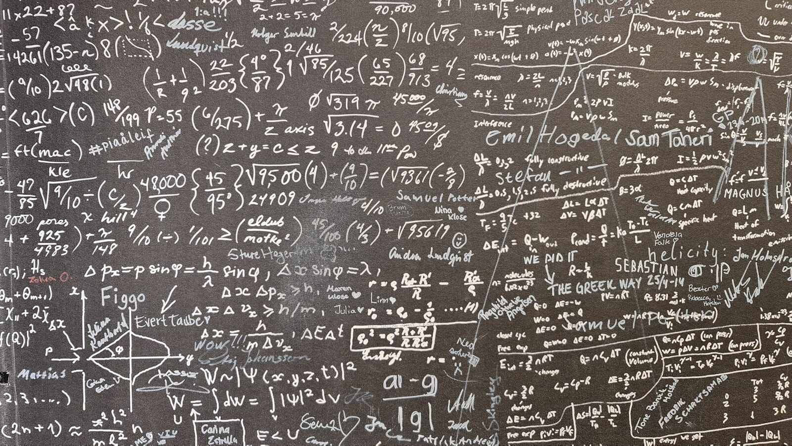 Order of Operations Aren’t Complicated — Math’s Simple Rulebook